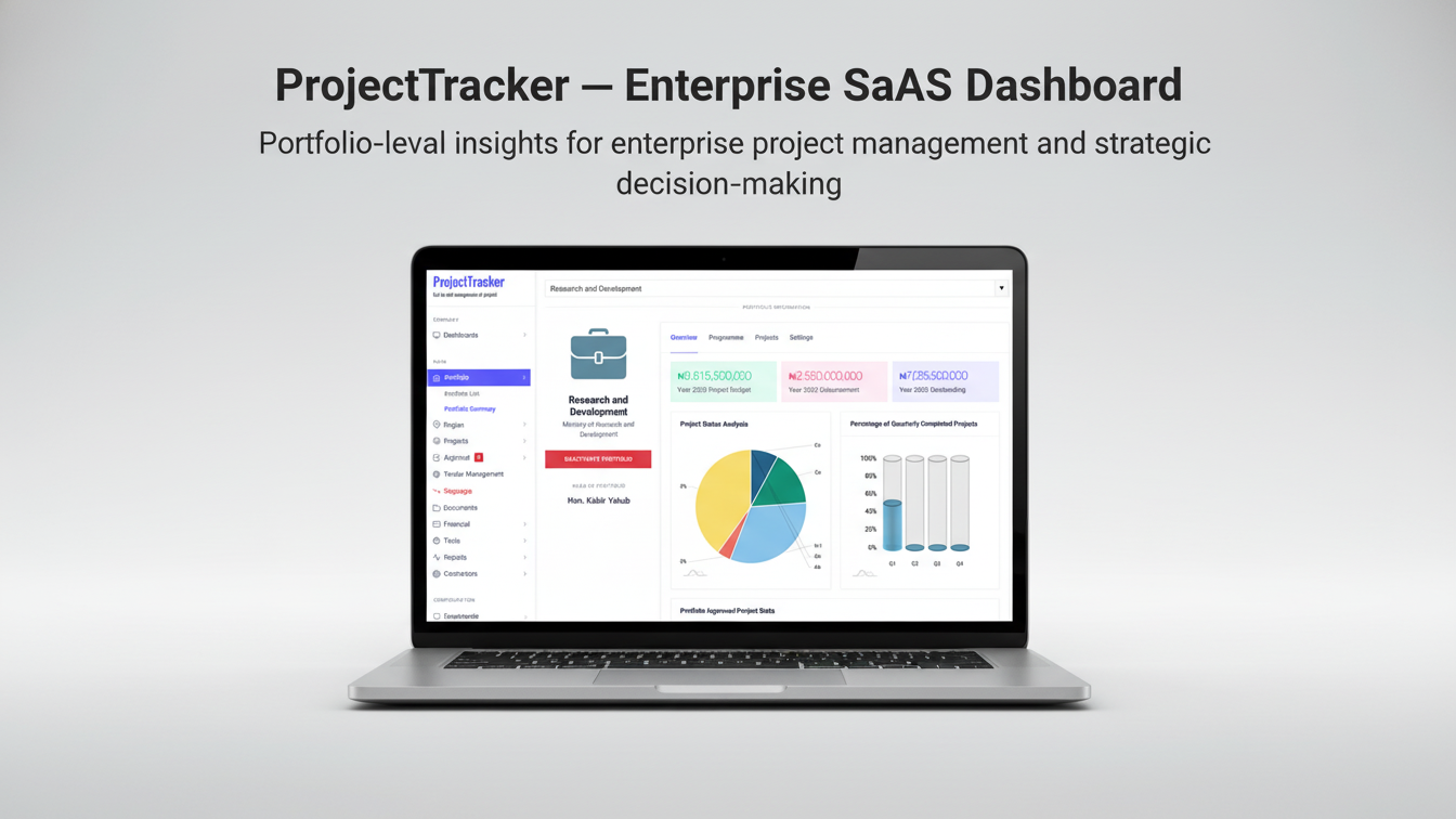 ProjectTracker portfolio overview dashboard